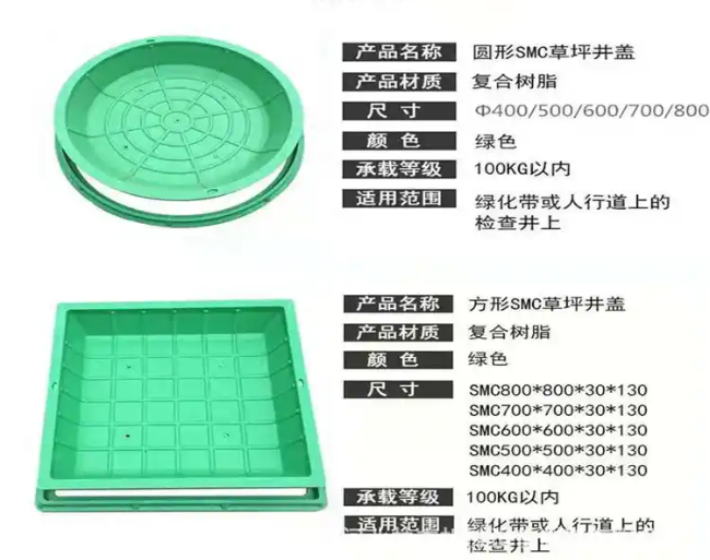 虎门港管委会树脂复合种植井盖展示